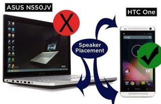 數(shù)碼產(chǎn)品不為人知的10大敗筆設(shè)計(jì)